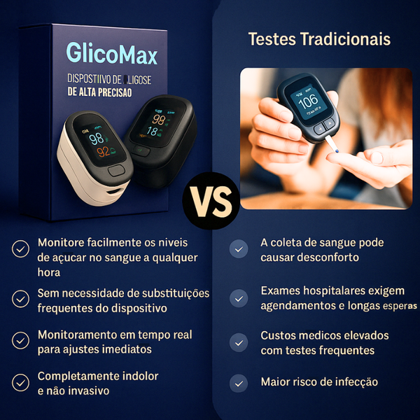 GlicoMax - COMPRE 1 LEVE 2 - Frete Grátis